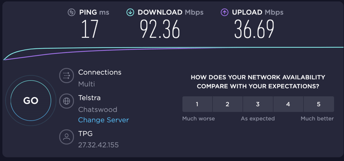 Ookla Speed Test