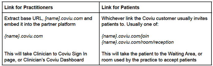 Coviu Link Integration